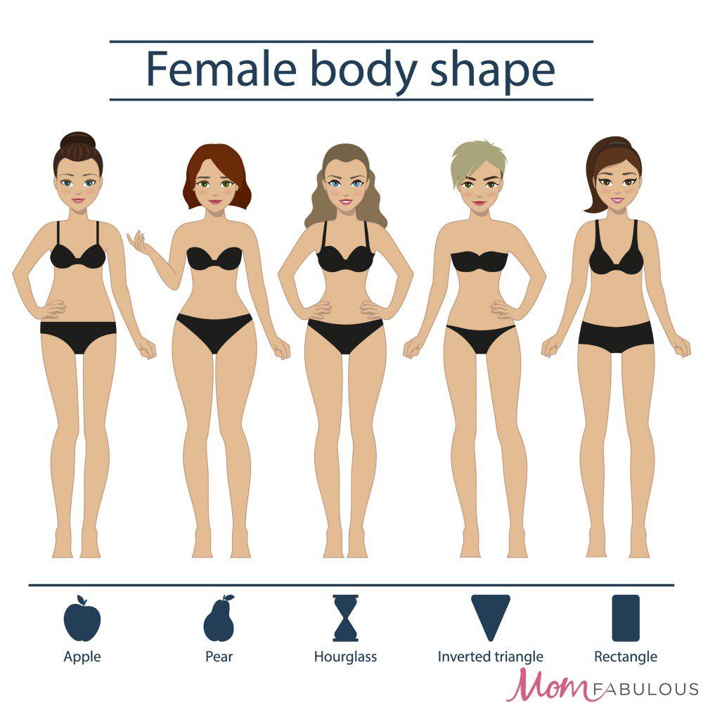 Image result for apple pear rectangle athletic body shape